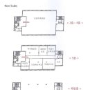 메디팜동양약국 이미지