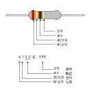 전자 기판의 기본부품***" 이미지