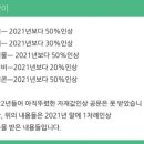 디에스테크 이미지