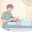 갑상선 결절 양성 vs 악성 구분과 조직검사 통증 이미지