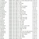 이경규한의원 이미지