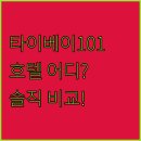 호텔101 | 타이베이 101 호텔 어디가 좋을까? 솔직 후기로 꼼꼼 비교!