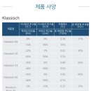 후퍼옵틱 - 안동시 강남14길 7-17 | 후퍼옵틱