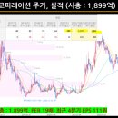 류코퍼레이션