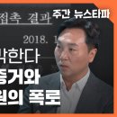 검찰에 반박한다, &#39;쌍방울 주가조작&#39; 증거와 국정원 요원의 폭로 이미지