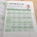 짧은표현 중국어회화 | 중국어회화 인강 듣고 문장이 입에서 자동으로 나오게 됐어요!