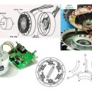 BLDC 모터란? 이미지