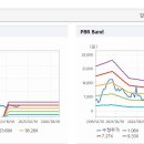 엠에스(MS)헬스케어 이미지