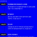 KNOLLO(놀로) | knollo 놀로 반려견 수영 클래스 상세후기