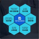 별내별가람정형외과의원 이미지