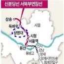 싼마이