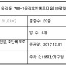 옥길호반베르디움 이미지