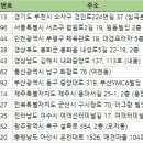 이고지고 주식회사