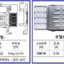 고천모텔 이미지
