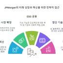 글로벌소프트웨어트레이드 | JP Morgan(JPM): 글로벌 금융 공룡
