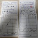 동창노래연습장 이미지