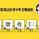 제일커뮤니케이션주