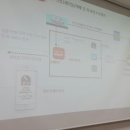 열린세탁마트 이미지