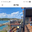 제219회(7월3~4일,테마)ㅡ여수에서 낭도까지 이미지
