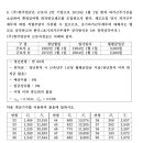 Agg방식 Af 질문 (제41회 기출) 이미지