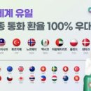 (주)소프트쇼크 이미지