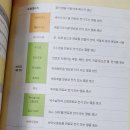 미래열쇠 이미지