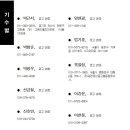 금산중고등학교