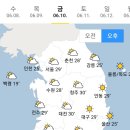 6월 10일 금요일 날씨 이미지