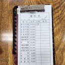 금창 | [울산] 금창돼지국밥
