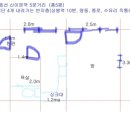 1호선 신이문역 전세 1500 이미지