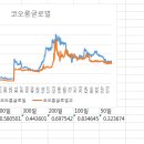 11650-16-13-1 이미지