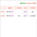 한약국 이미지
