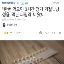 "한번 먹으면 3시간 정자 기절"..남성용 '먹는 피임약' 나왔다 이미지