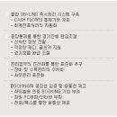셀렉트인포텍