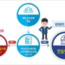 (주)라이프엔