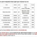 다나소아청소년과의원 네이버블로그