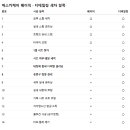 에스카케어