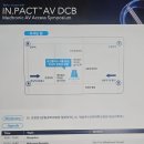 원더풀의원 이미지