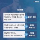 탑팀크로스핏 이미지