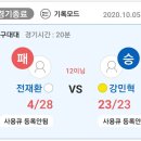 유일당구클럽 이미지