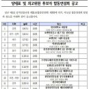 더불어민주당 전당대회 합동연설회 장소 이미지