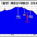 운곡리 마을회관 이미지