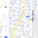 김상우치과의원 이미지