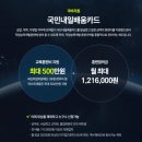 JSP 빌딩 | 강남백엔드학원 &#39;25년&#39; 국비지원, 채용공고 분석