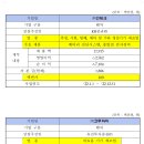 우진테크 이미지