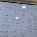 70 시니어도 도전하는 숏폼 도전 : 스톤캣 염청하대표 수강 후기