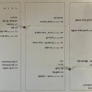 카페썬 - 송파구 송이로34길 57 | 카페썬