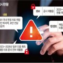 한국정보테크