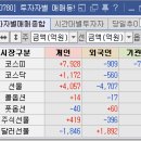 ㈜아이엘사이언스 태양광발전소 | 6/2 특징주