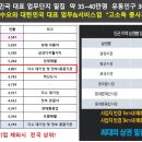 루비상회5
